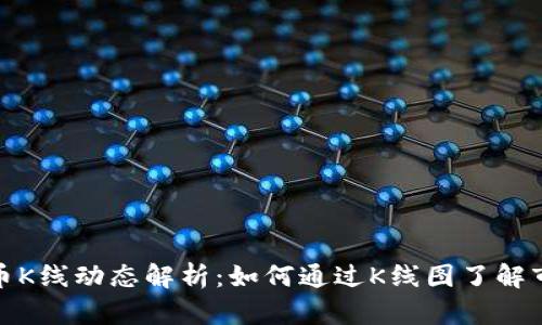 数字货币K线动态解析：如何通过K线图了解市场趋势